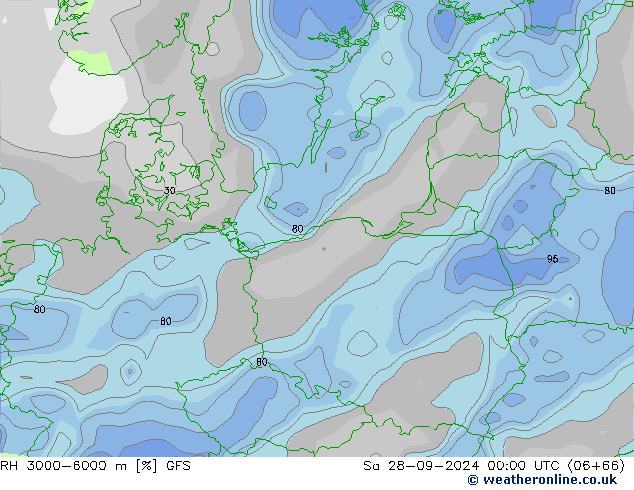 3000-6000 m Nispi Nem GFS Cts 28.09.2024 00 UTC