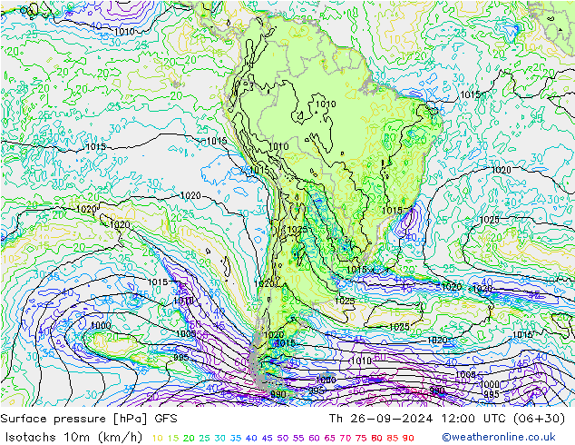 Isotachs (kph) GFS September 2024