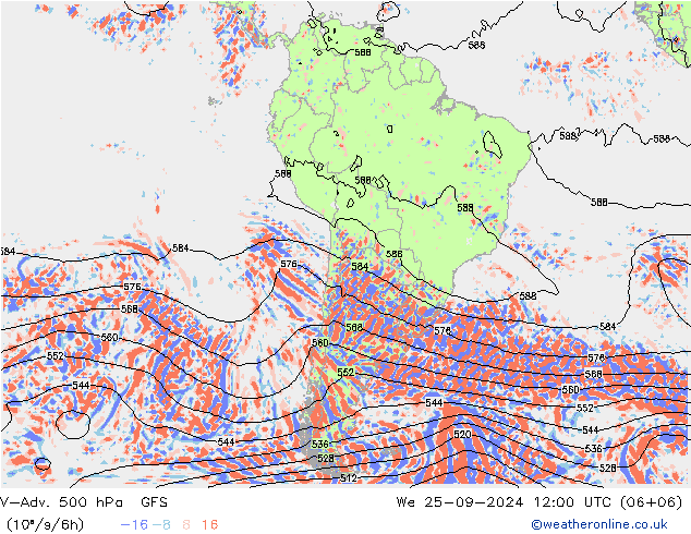 V-Adv. 500 hPa GFS mer 25.09.2024 12 UTC