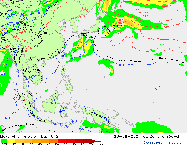 Max. wind velocity GFS  26.09.2024 03 UTC