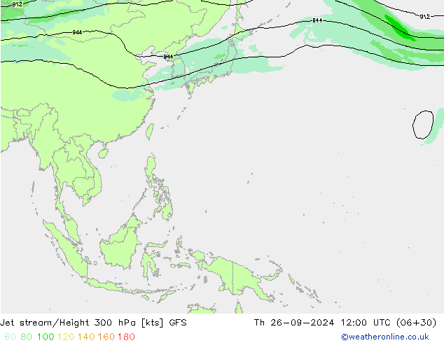 Straalstroom GFS do 26.09.2024 12 UTC