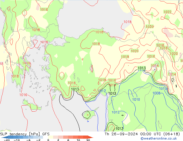 тенденция давления GFS чт 26.09.2024 00 UTC