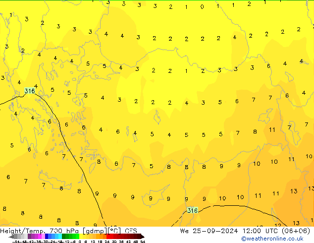 Height/Temp. 700 hPa GFS śro. 25.09.2024 12 UTC