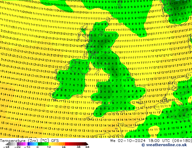 GFS: We 02.10.2024 18 UTC