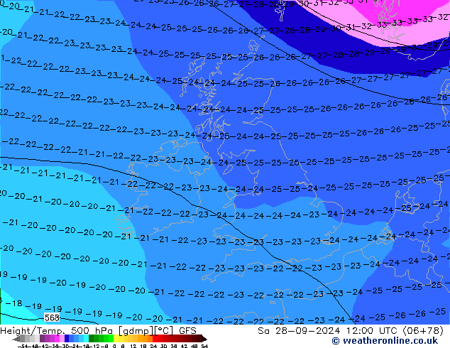  Sáb 28.09.2024 12 UTC