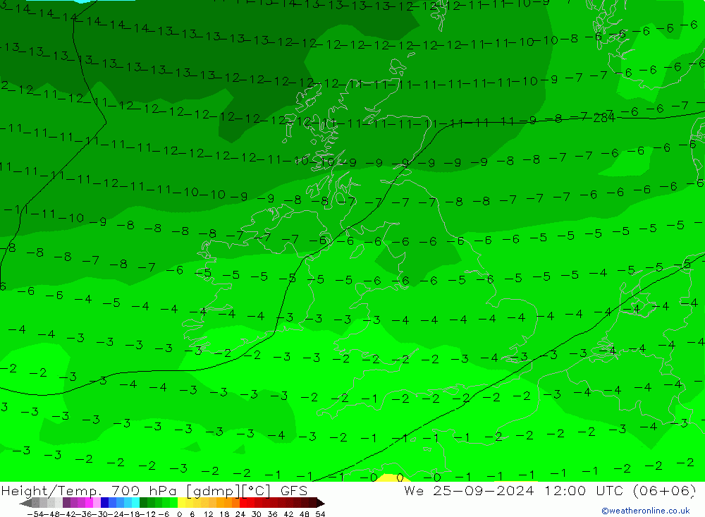 Height/Temp. 700 hPa GFS Qua 25.09.2024 12 UTC