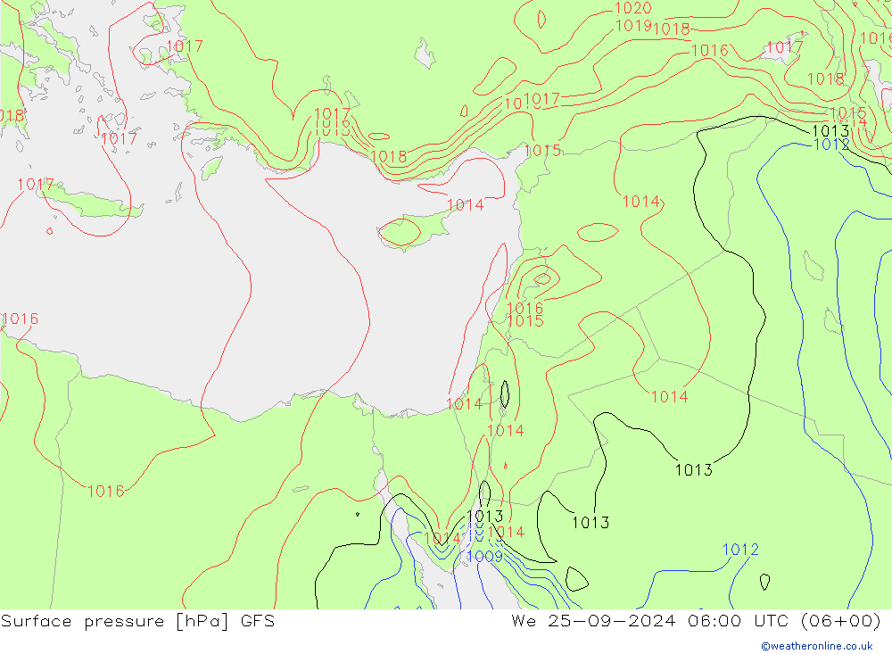 Surface pressure GFS September 2024