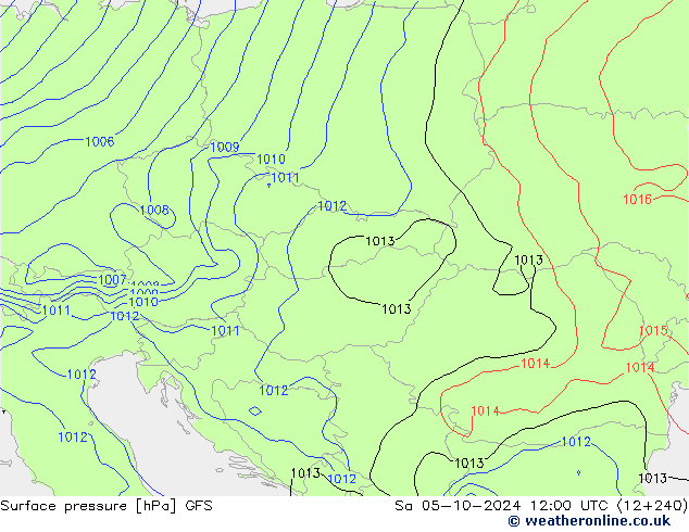 Atmosférický tlak GFS So 05.10.2024 12 UTC