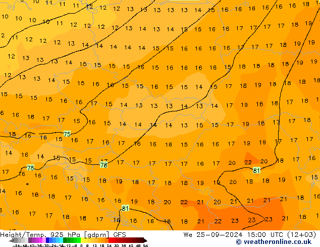 Géop./Temp. 925 hPa GFS mer 25.09.2024 15 UTC