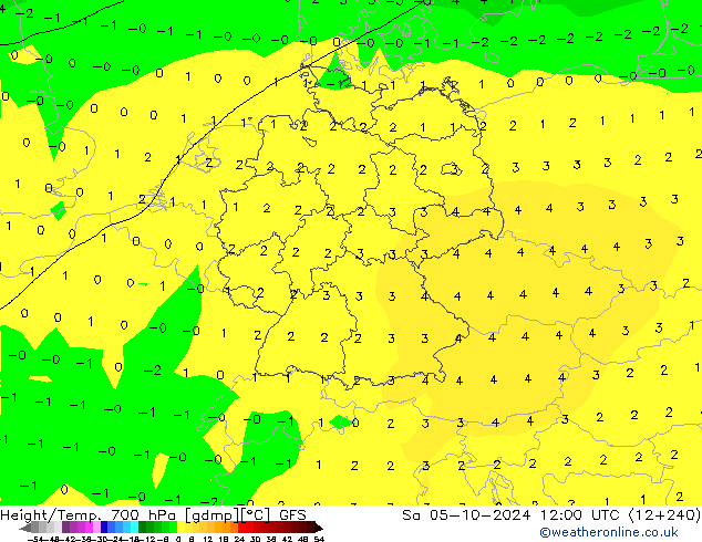 Height/Temp. 700 hPa GFS sab 05.10.2024 12 UTC