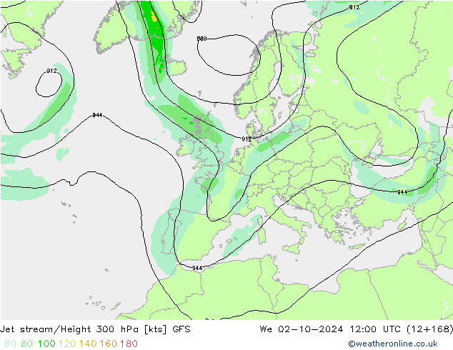 Prąd strumieniowy GFS śro. 02.10.2024 12 UTC