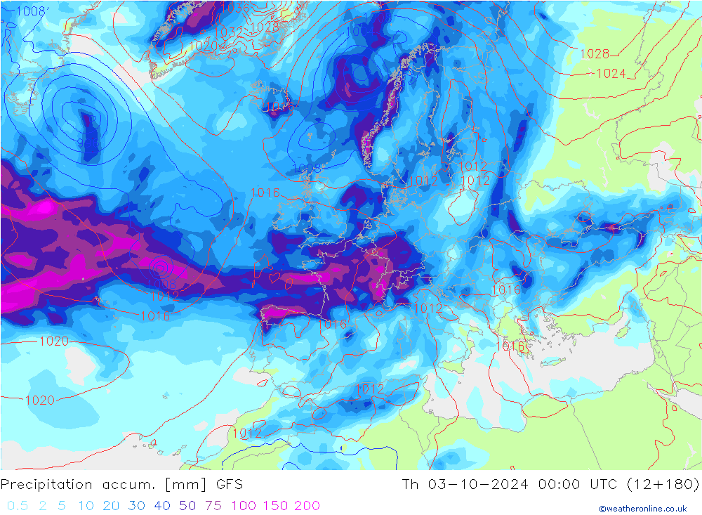 Precipitation accum. GFS Th 03.10.2024 00 UTC