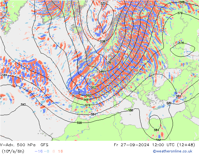 V-Adv. 500 hPa GFS vie 27.09.2024 12 UTC