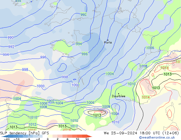 SLP tendency GFS We 25.09.2024 18 UTC