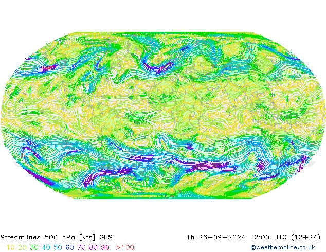 Streamlines 500 hPa GFS Th 26.09.2024 12 UTC