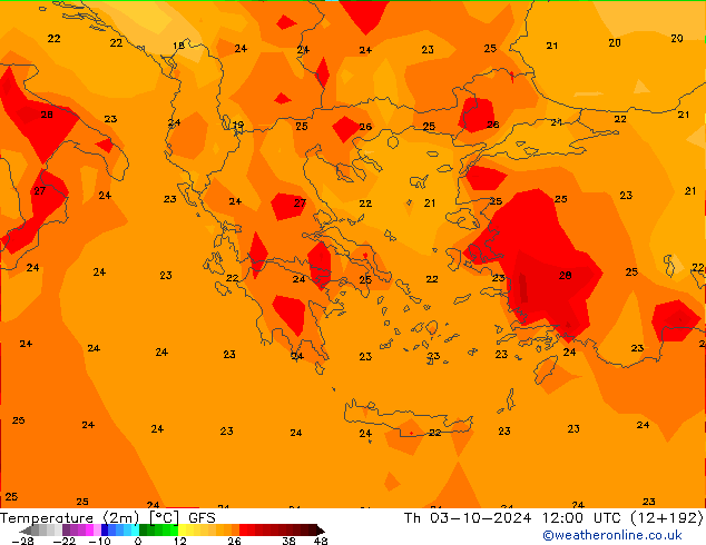 Temperature (2m) GFS Th 03.10.2024 12 UTC