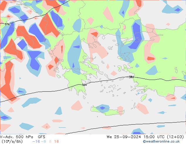 V-Adv. 500 hPa GFS  25.09.2024 15 UTC