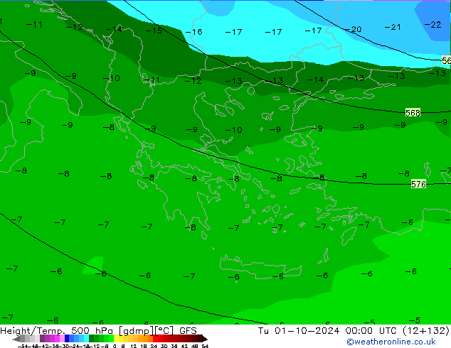 Z500/Rain (+SLP)/Z850 GFS Di 01.10.2024 00 UTC