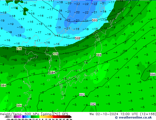 GFS: St 02.10.2024 12 UTC