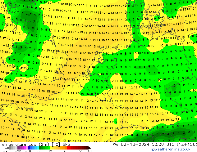 Min. Temperatura (2m) GFS śro. 02.10.2024 00 UTC