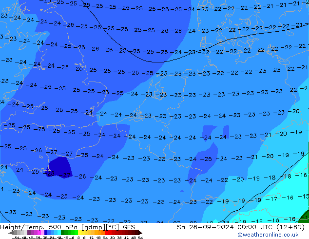 Height/Temp. 500 hPa GFS Sa 28.09.2024 00 UTC