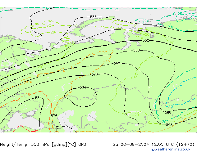 Height/Temp. 500 hPa GFS Sa 28.09.2024 12 UTC