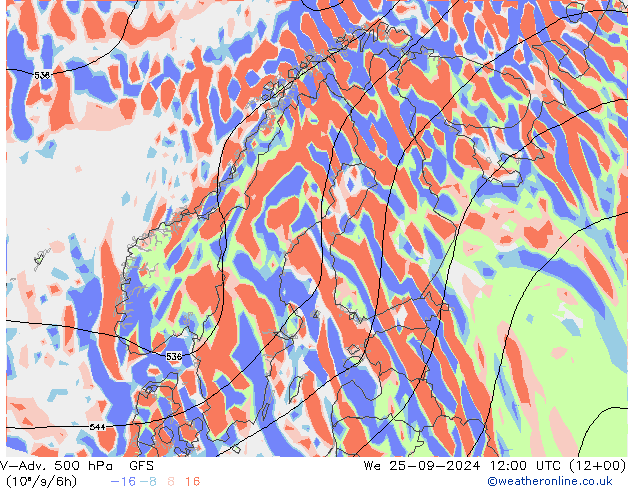 V-Adv. 500 hPa GFS mer 25.09.2024 12 UTC