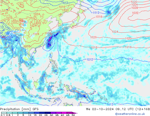 Précipitation GFS mer 02.10.2024 12 UTC