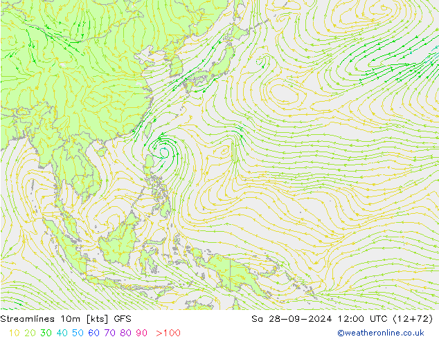 Ligne de courant 10m GFS sam 28.09.2024 12 UTC