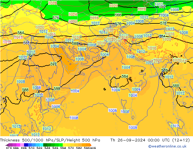 Thck 500-1000hPa GFS septembre 2024