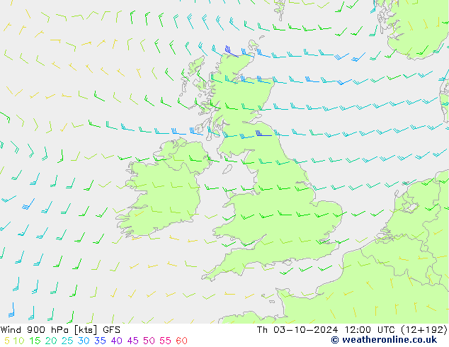 wiatr 900 hPa GFS czw. 03.10.2024 12 UTC