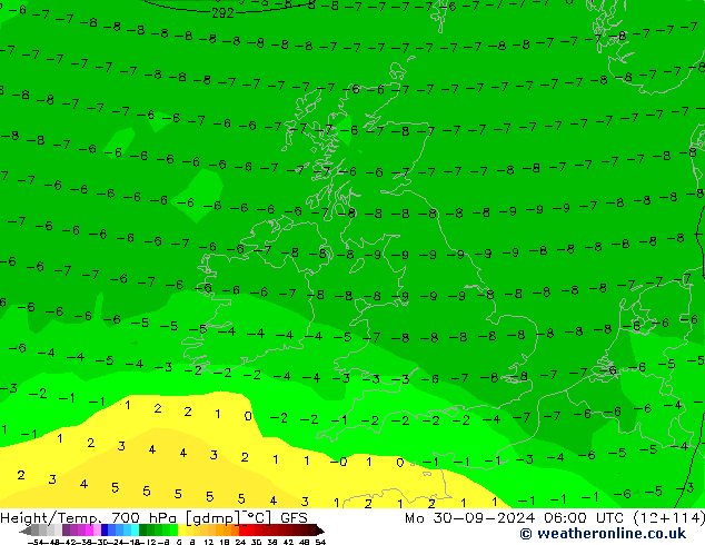 Height/Temp. 700 hPa GFS Mo 30.09.2024 06 UTC