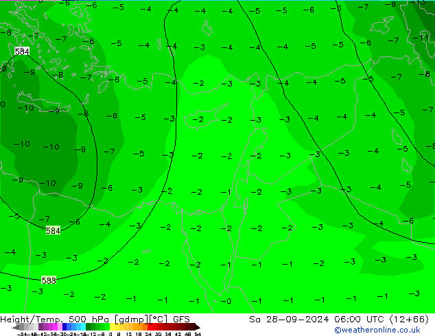 Z500/Rain (+SLP)/Z850 GFS So 28.09.2024 06 UTC