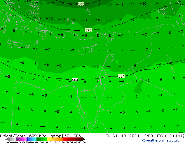 Z500/Yağmur (+YB)/Z850 GFS Sa 01.10.2024 12 UTC