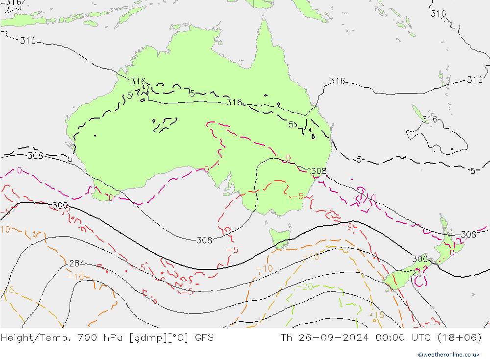 Géop./Temp. 700 hPa GFS jeu 26.09.2024 00 UTC