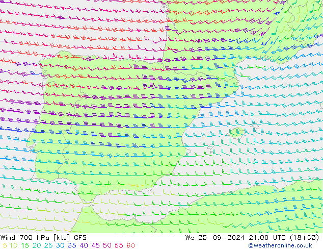 Wind 700 hPa GFS wo 25.09.2024 21 UTC