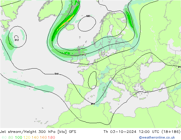 Jet stream/Height 300 hPa GFS Th 03.10.2024 12 UTC