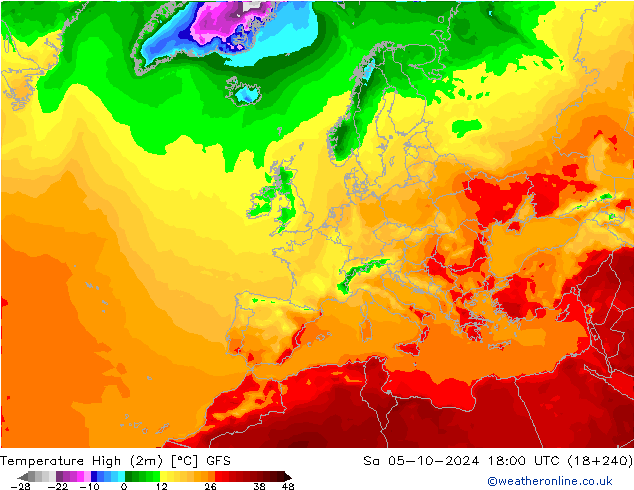 Temperatura máx. (2m) GFS sáb 05.10.2024 18 UTC