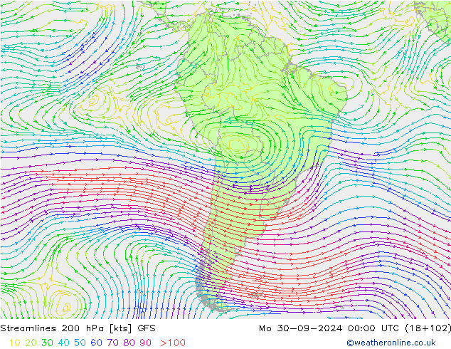 Streamlines 200 hPa GFS Mo 30.09.2024 00 UTC