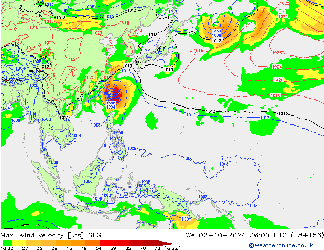 Max. wind velocity GFS śro. 02.10.2024 06 UTC