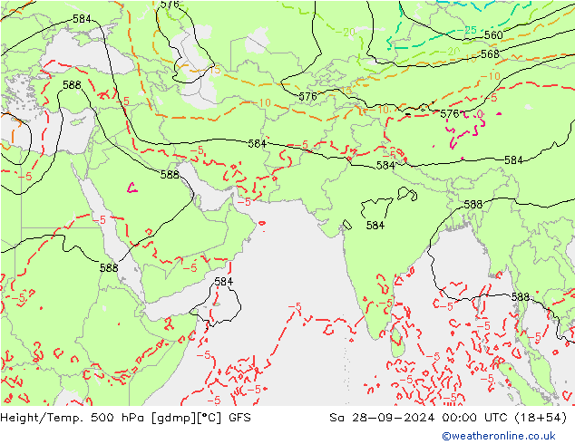 Height/Temp. 500 hPa GFS  28.09.2024 00 UTC