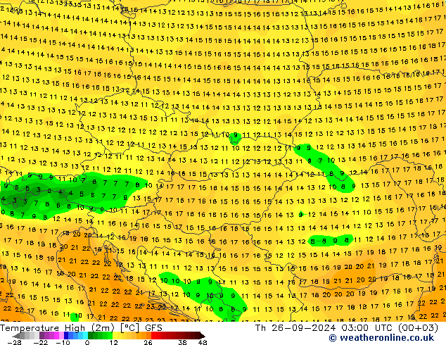 temperatura máx. (2m) GFS Qui 26.09.2024 03 UTC