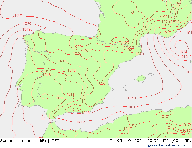 GFS: чт 03.10.2024 00 UTC