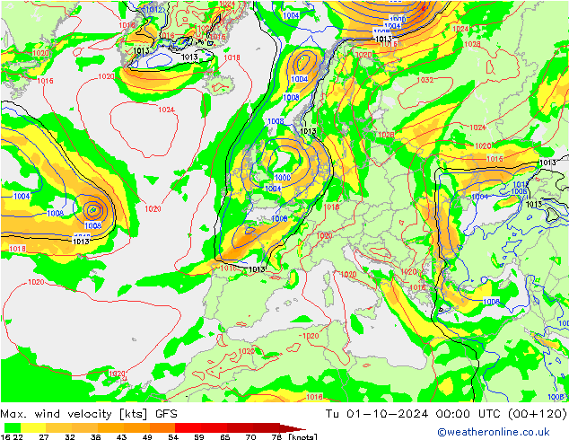 Max. wind velocity GFS wto. 01.10.2024 00 UTC