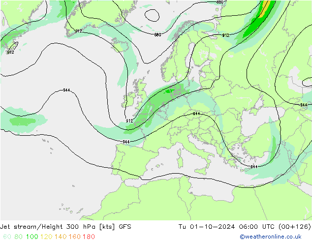 Corriente en chorro GFS mar 01.10.2024 06 UTC