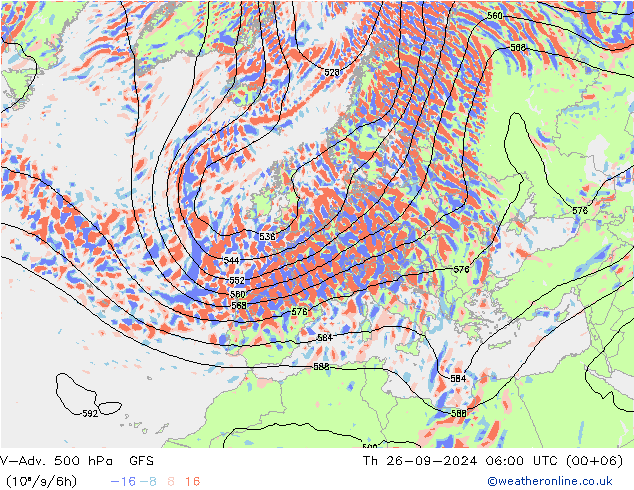 V-Adv. 500 hPa GFS 星期四 26.09.2024 06 UTC