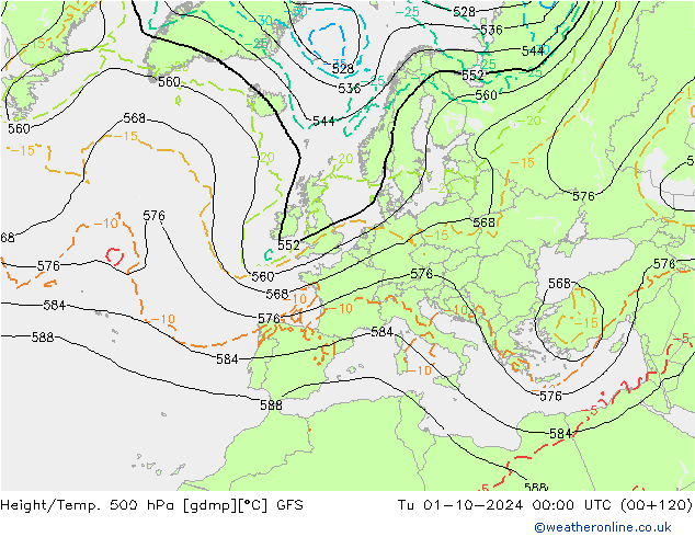 Z500/Rain (+SLP)/Z850 GFS Ter 01.10.2024 00 UTC