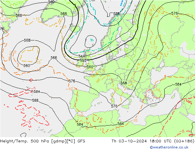 Height/Temp. 500 hPa GFS czw. 03.10.2024 18 UTC