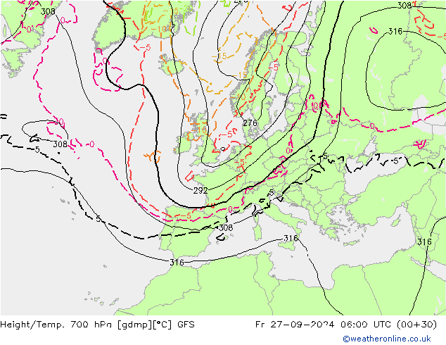 Height/Temp. 700 hPa GFS September 2024