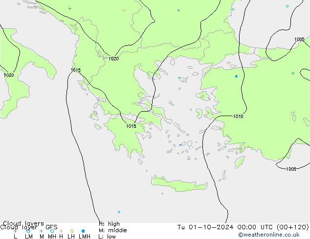  Tu 01.10.2024 00 UTC